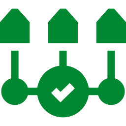 Service Qualification